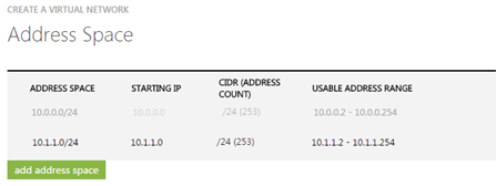 Hyper V address space 1.png