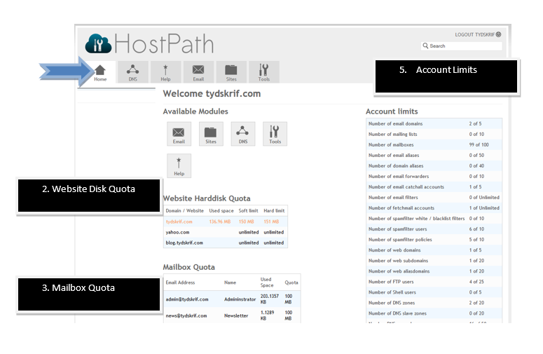 Account overview1.png