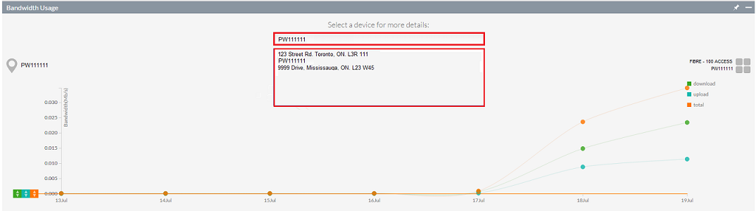 OnePath connectivity view bandwidth usage.png