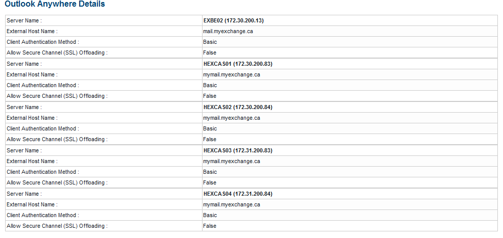 Outlook anywhere details exchange.png