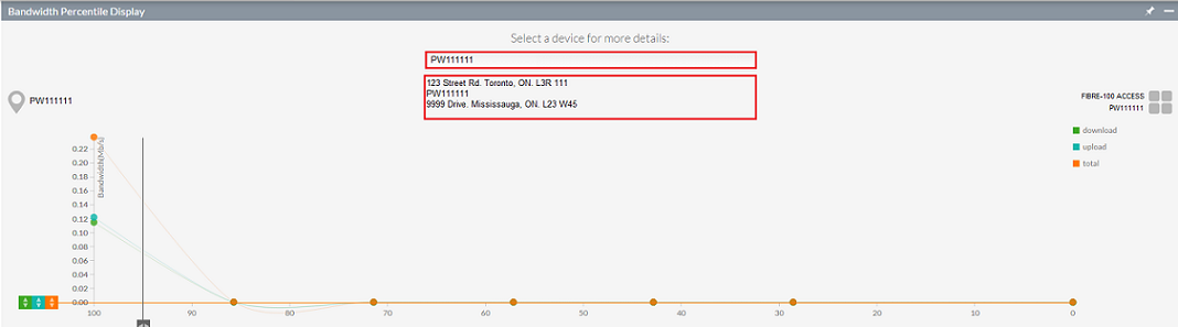 OnePath connectivity view bandwidth percentile usage1.png