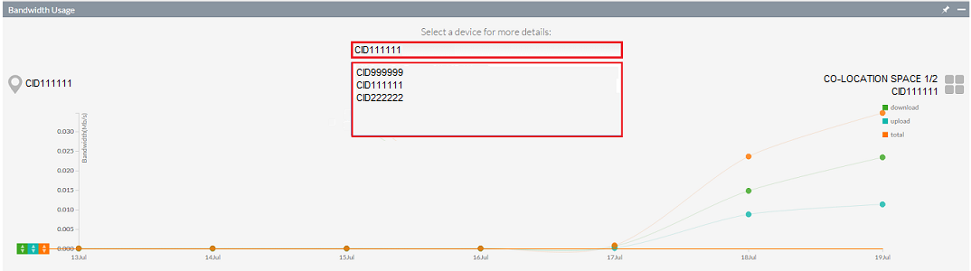OnePath colocation view bandwidth usage.png