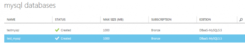 File:Hyper V view mysql databases 1.png